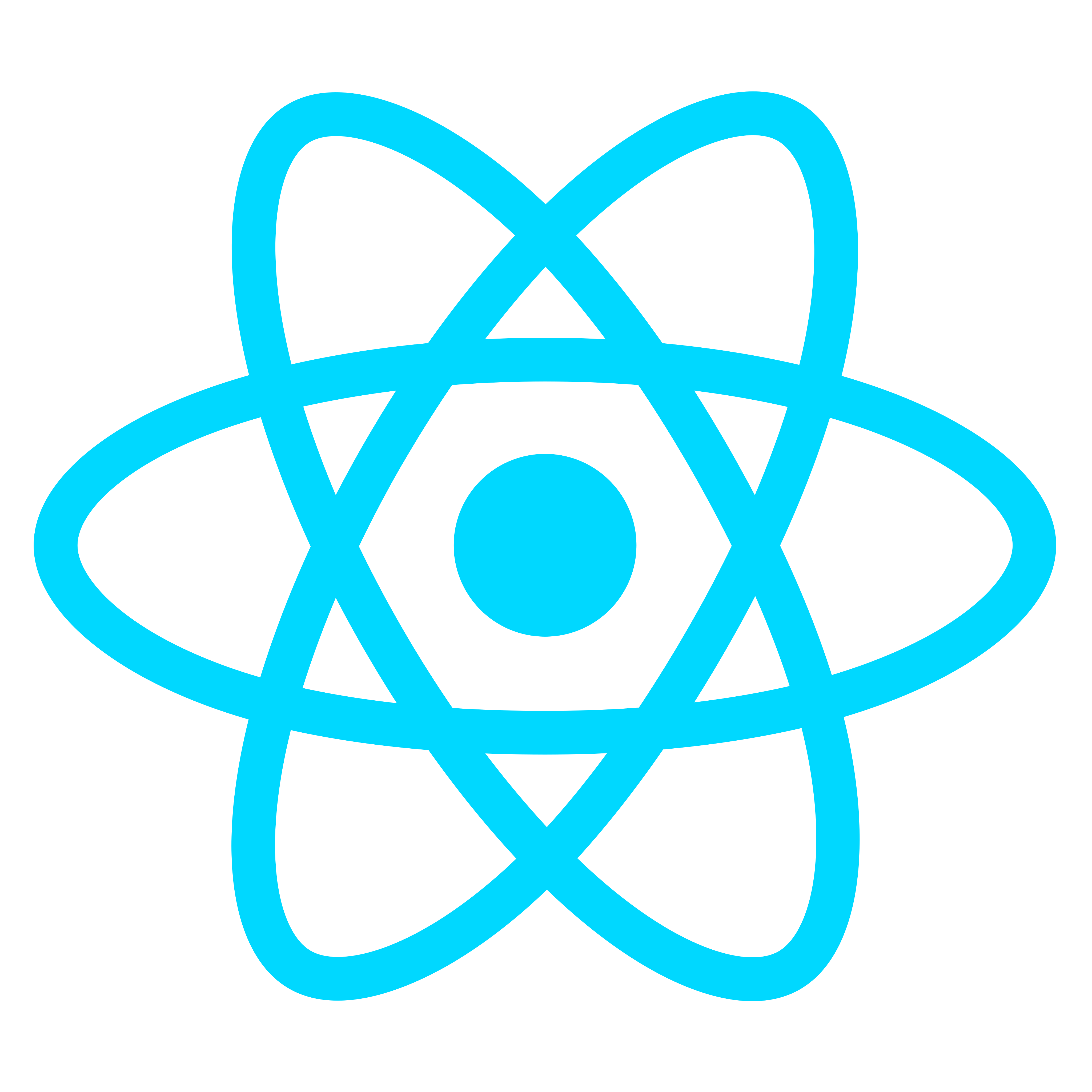 React.js Developments